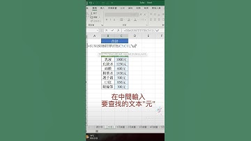 替換數據中的單位並進行求和🫶🏻🫶🏻✨#excel#excel技巧#excel工作室#短視頻#office教學#excel函式