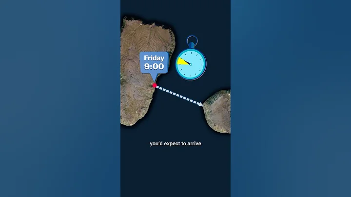 The Mystery of Diomede Islands 🌍 How to Travel Back in Time ⏳