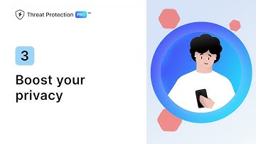 5 ways Threat Protection Pro™ helps you take control of your cybersecurity