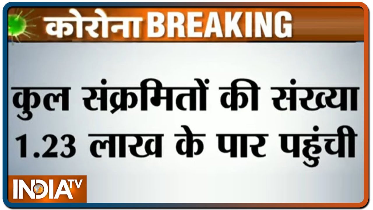 दिल्ली में आज आए कोरोना के 954 नए मामले, 9 जून के बाद अब तक के सबसे कम केस | IndiaTV