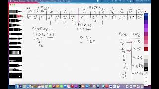binary fractions, Computer Science, CIS, programming