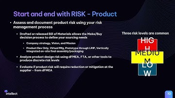 On-Demand Webinar for Practical Steps for Assessing Supplier Risk led by Kevin Posey