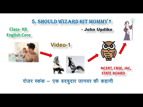 should wizard hit mommy Should wizard hit mommy by charlie francis 2nd b 2013-14 english class vocabulary approve: aprovar skunk: mofeta wizard: mag the story this story is about two. should wizard hit mommy Should wizard hit mommy by charlie francis 2nd b 2013-14 english class vocabulary approve: aprovar skunk: mofeta wizard: mag the story this story is about two.