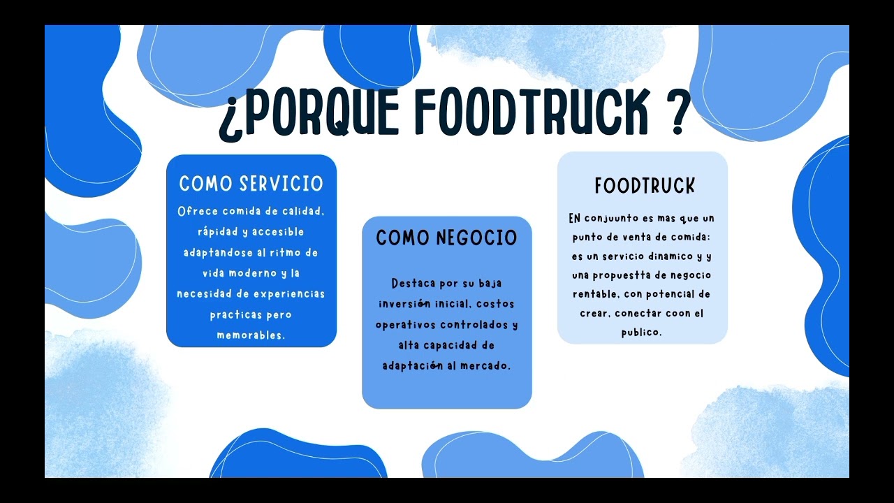 IDEA DE NEGOCIO FOODTRUCK 