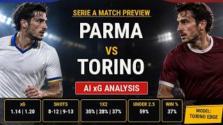 Parma vs Torino | Prediction & xG Analysis 📺 @Tactical_Logic_NFL @Tactical_Logic_NBA