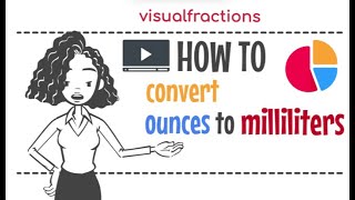 Converting Ounces (oz) to Milliliters (mL): A Step-by-Step Tutorial #ounces #milliliters