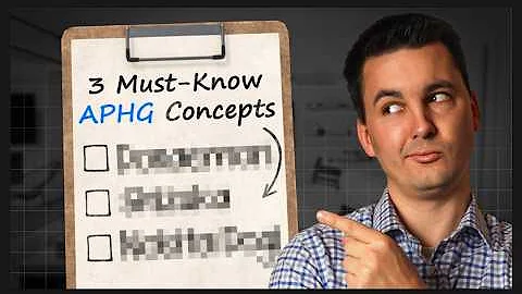 These Topics WILL Be on Your Unit 1 TEST! (AP Human Geography Unit 1 Review)