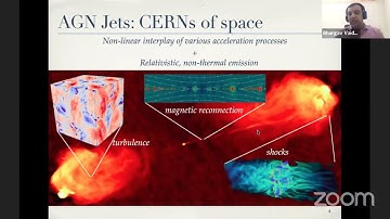 Unraveling the interplay of physical processes in AGN jets using numerical simulations