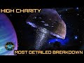 High charity  most detailed breakdown