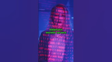 🔄 Load Balancer and High Availability