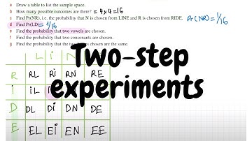 Two-step experiments | Probability and Statistics
