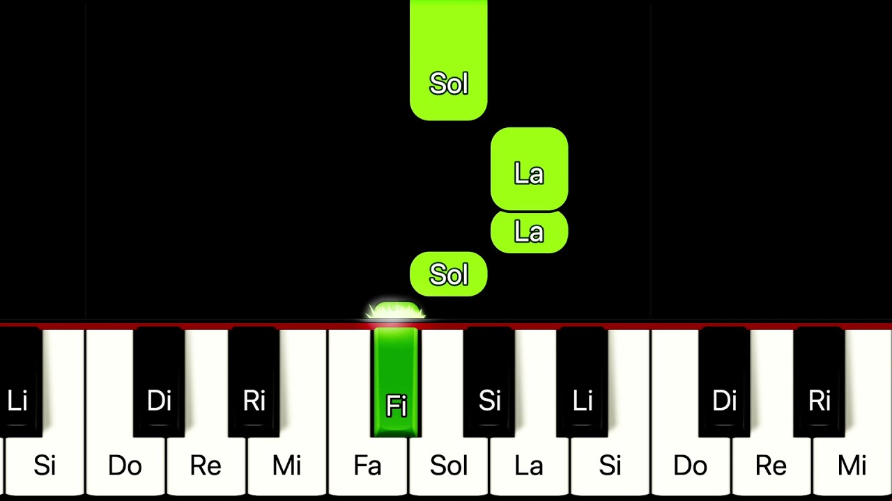 Ai valoare-n ochii lui Dumnezeu TUTORIAL PIAN ( nivel incepator ) Cristian Chifan - Negativ Pian