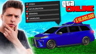 UMÍRA GTA ONLINE? JAK MOHLI PŘIDAT TOHLE AUTO?!