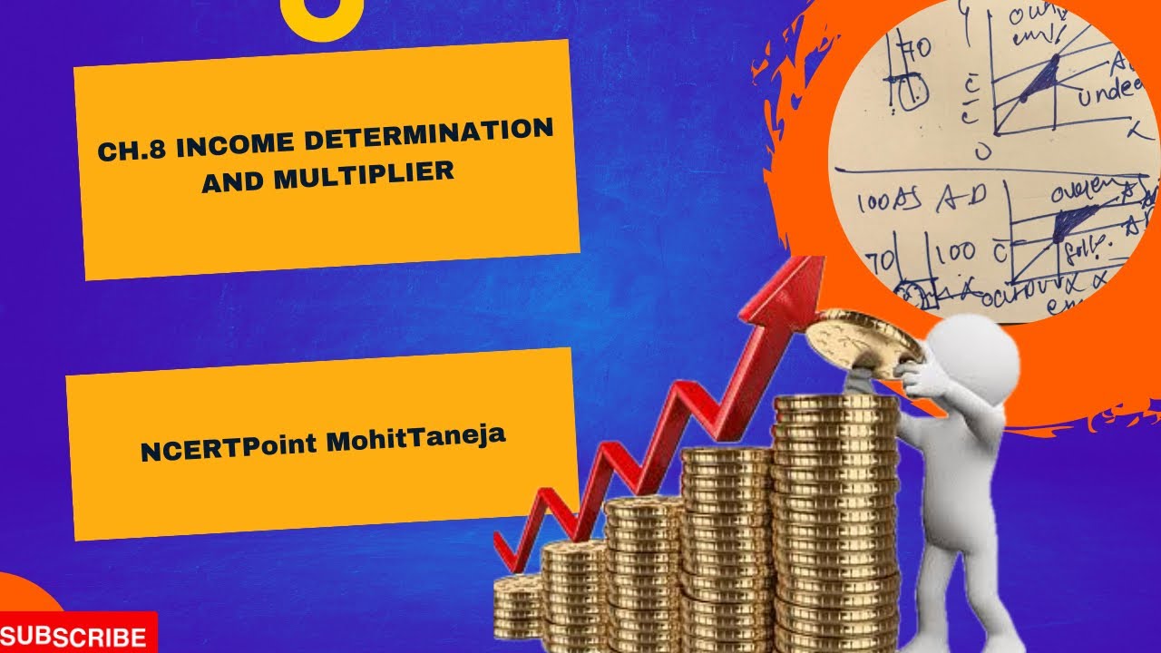Macroeconomics- Chapter 8: Income Determination and Multiplier - YouTube