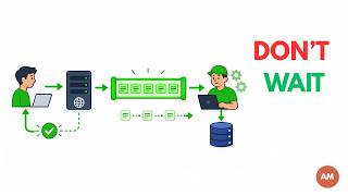 How Message Queues Make Websites Faster | Node.js Demo
