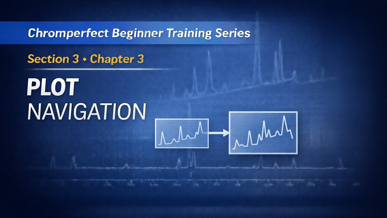 Chromperfect chromatogram scaling controls showing adjusted plot display for improved data visualization