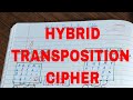 Unlocking Security: Hybrid and Transposition Ciphers in Cryptography 🔐