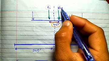 Design of internal & external girders.... part 2 (DECK BRIDGES)