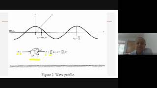 Week 10, CIV573 Coastal and Harbor Engineering, Wave Theories, Bretschneider equations screenshot 5