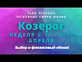 КОЗЕРОГ - неделя с 11 по 17 апреля. Таро прогноз. Основные сферы жизни. События недели.