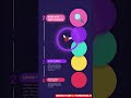 “Stop scrolling. Start coding. 💻🔥”#viral #shots #explore #trendingshorts #fypシ #fyp