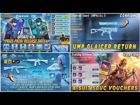 BGMI New Update: Blue Lock Prize Pass, Glacier M416 Returns, and Lucky Spin Info Roundup