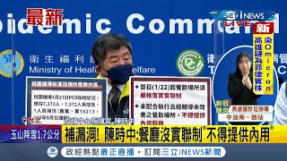 #iNEWS最新 今本土暴增82例高雄港.桃園工廠兩邊延燒中! 即日起餐廳強制實聯制未落實禁內用 明起大眾運輸工具禁止飲食|記者 許信欽|【台灣要聞】20220122|三立iNEWS