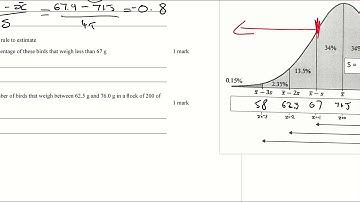 NHT 2018 Exam 2 - Data Analysis - Q2