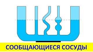 Сообщающиеся сосуды - Физика в опытах и экспериментах(Поддержите наш проект: http://fond-edu.ru/campaign/getaclass-pervaya-chast-razdela-elektrichestvo/ Каждый, поддержавший проект на сумму более..., 2013-11-28T13:59:41.000Z)