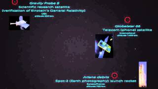 Ajisai (EGP) is a Japanese spherical satellite launched in 1986 and...