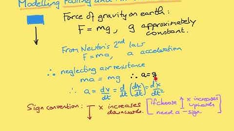 Modelling falling with air resistance and calculus
