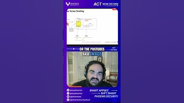 Fixing Container Vulnerabilities: Essential Tips You Need!