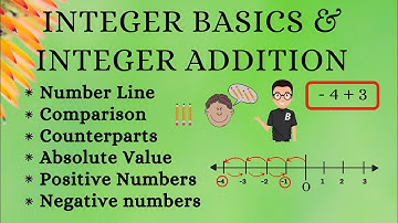 INTEGER BASICS & ADDITION-Positive and Negative Integers, Number line, Counterparts & Absolute value