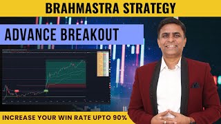 Breakout Trading Strategy | Trade4Wealth Brahmastra Indicator
