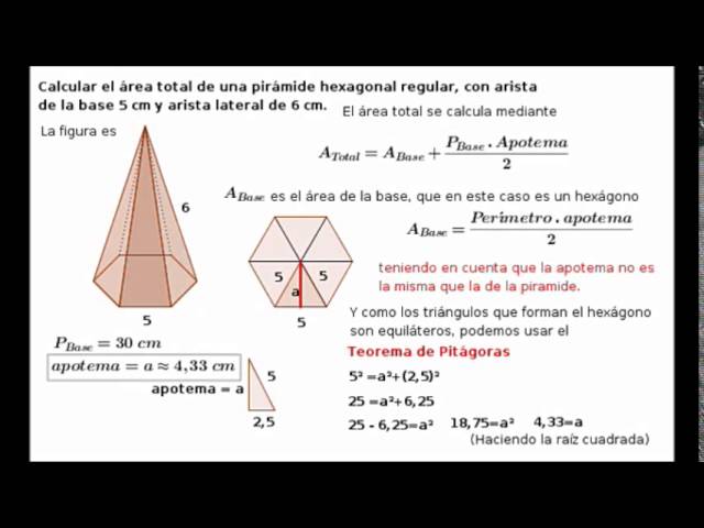 Como calcular el apotema de un hexágono