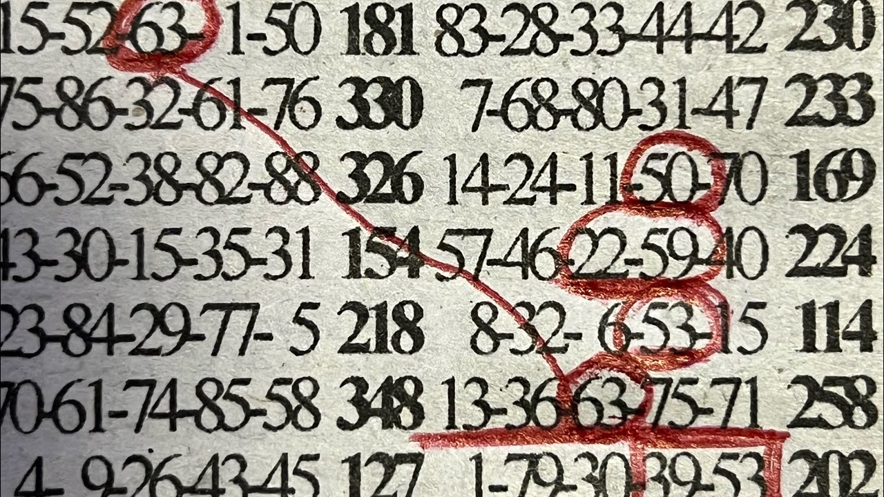 SUNDAY ASEDA PREDICTION UPDATES ON 25/01/2026.