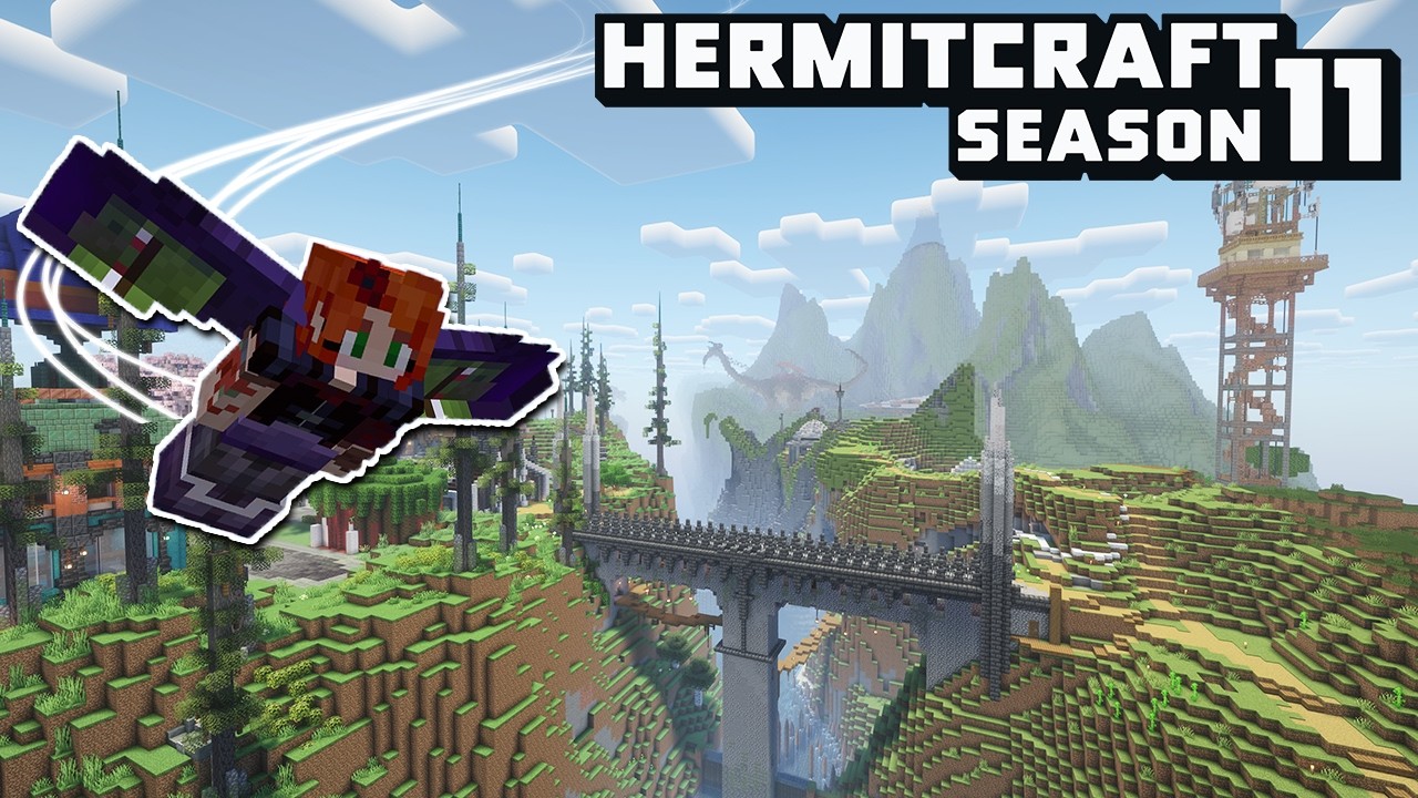 Hermitcraft World tour with friends! Preparing for Charity Weekend