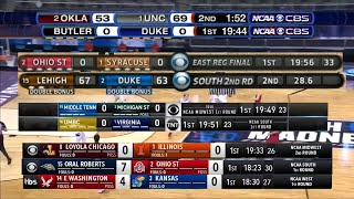 Grading all the March Madness TV Scoreboards (2007-2023)