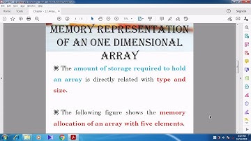Memory Representation of a One – Dimensional Array.