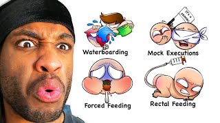 BANNED Torture Methods I Wouldn't Survive