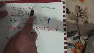 ِQuantum Field Theory 20 (In Arabic): المجال الكهرومغناطيسى الكلاسيكى