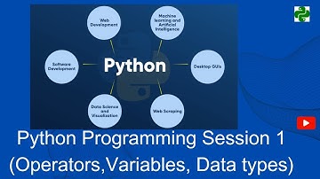 Python Programming Session 1 (Operators,Variables, Data types )