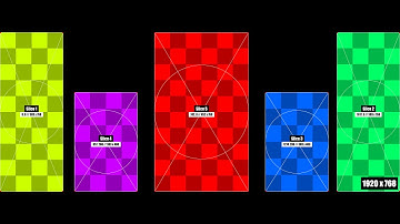 HOW TO MAKE PIXEL GRID WITH RESOLUME AND CHASER @vfxmehra