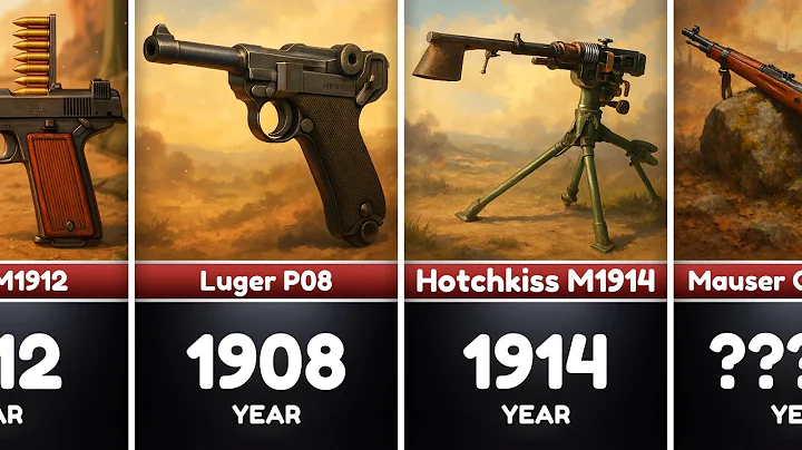 WWI Deadliest Weapons | Guns That Shaped the First World War