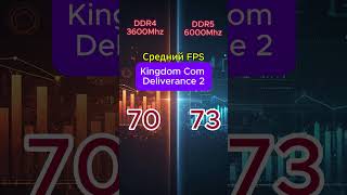 DDR4 vs DDR5 🔥 Какую оперативку выбрать в 2026?