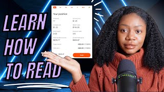 How to Read a Stock Options Contract | Robinhood Trading