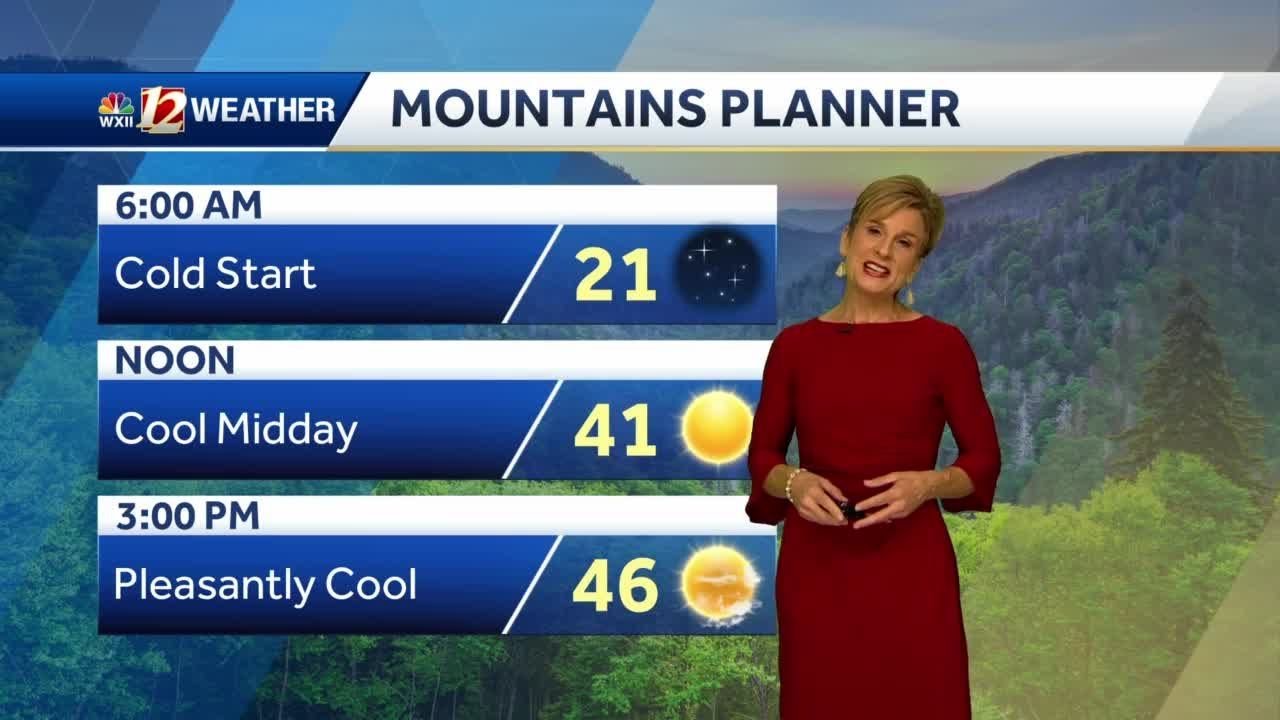 WATCH: Warmer Friday, weekend looks dry for now - YouTube