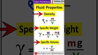 Fluid Properties Explained | Density, Specific Weight & Specific Volume #shorts | Shubham Kola