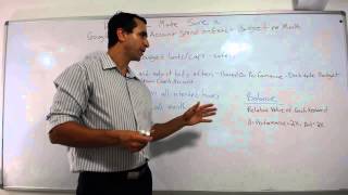 How to Manage Google Ads Budget in 2024?