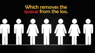 Peeloo | Webchutney's Interactive Loo Service screenshot 3